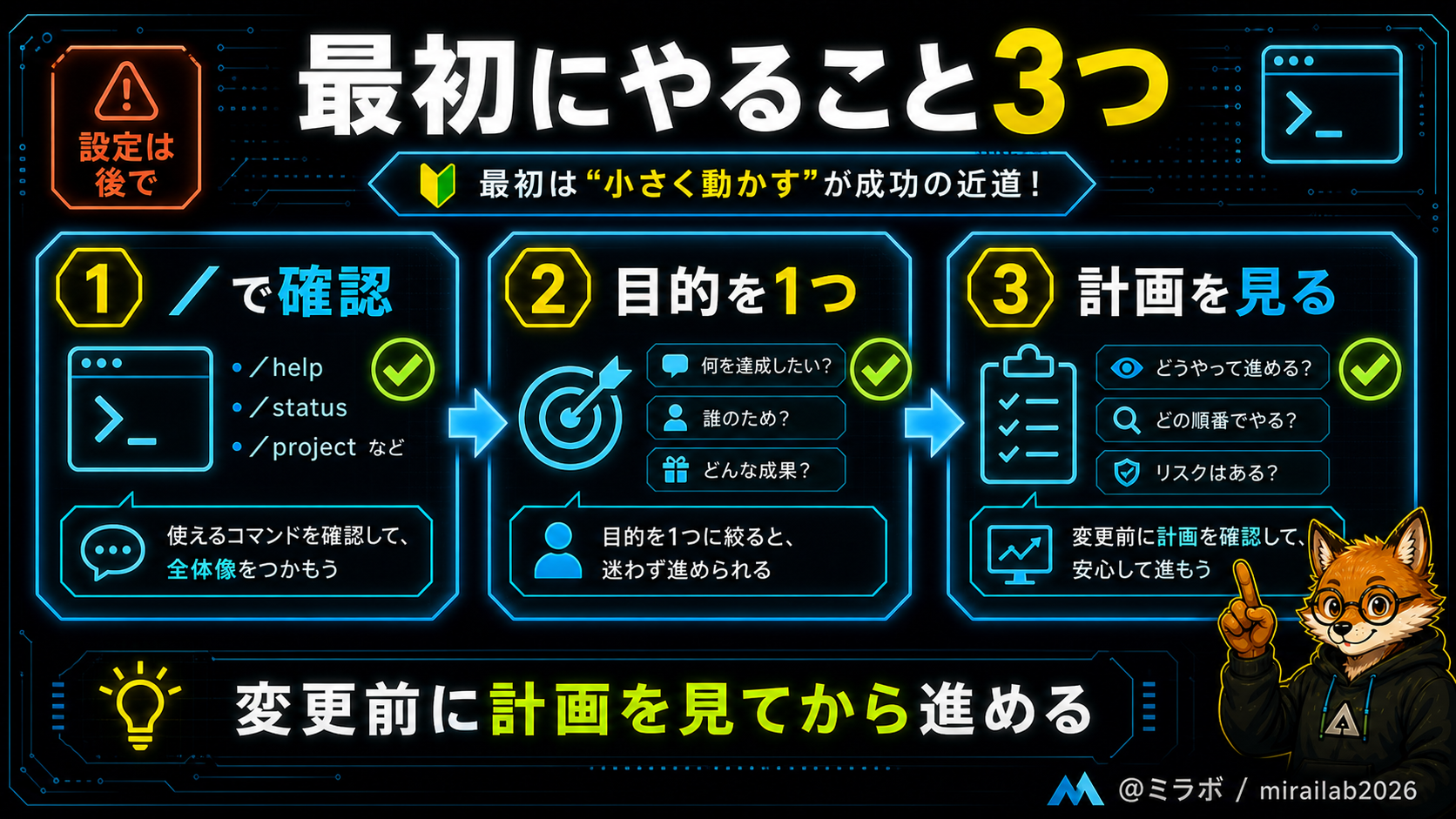 Claude Code初心者が最初にやる3ステップ。「/」でコマンド確認、今日の目的を1つに絞る、変更前に計画を出してもらう。