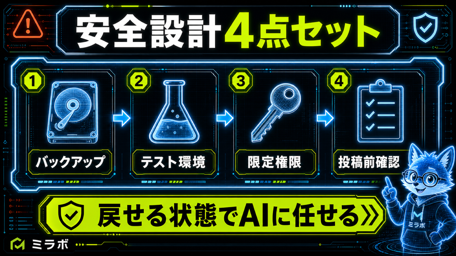 エックスサーバーとClaude Codeを安全に使うための安全設計4点セット(バックアップ・テスト環境・限定権限・投稿前確認)
