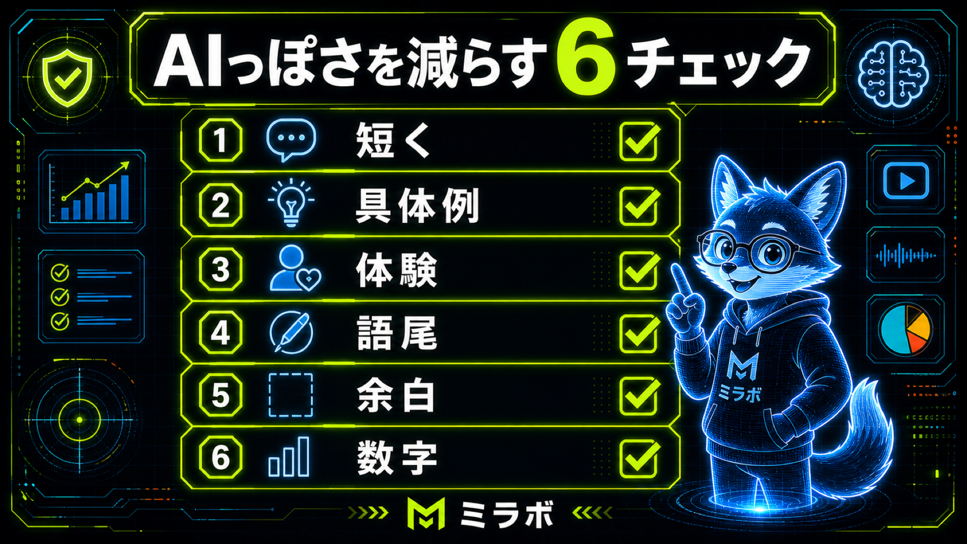 AIっぽさを減らす6項目チェックリスト|語尾・言い回し・字幕・無音・音声・CTAの確認