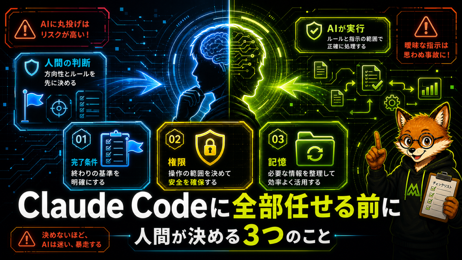 Claude Codeに任せる前に人間が決める3つの判断基準を表すアイキャッチ画像