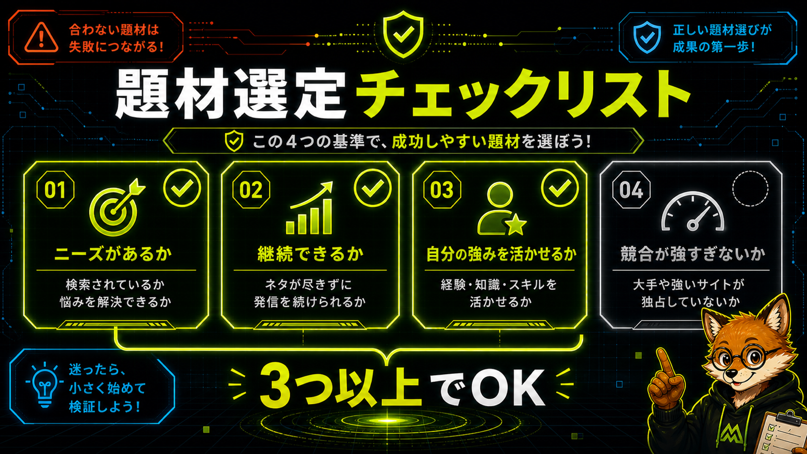 Claude Code開発題材を選ぶ4つの判断基準チェックリスト